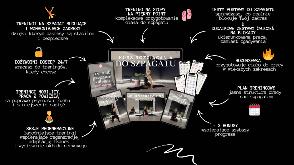 kurs rozciągania do szpagatu